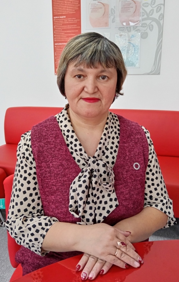 Батанцева Луиза Махмутовна.