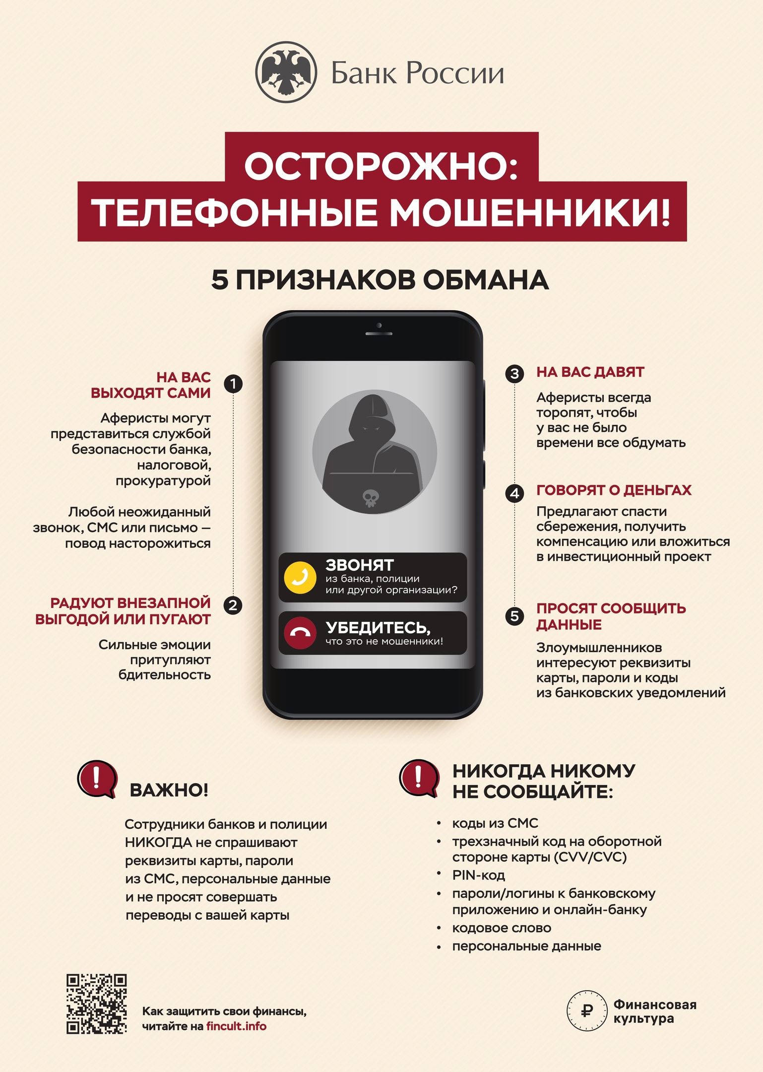Вы точно знаете, кто вам звонит?.